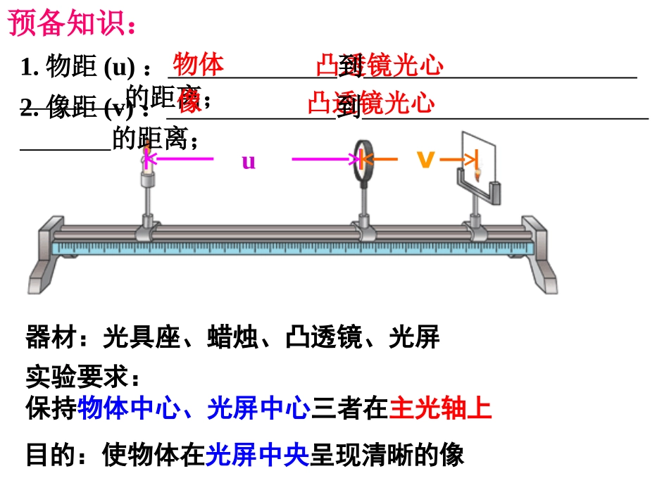 三、凸透镜成像的规律-(3)_第3页