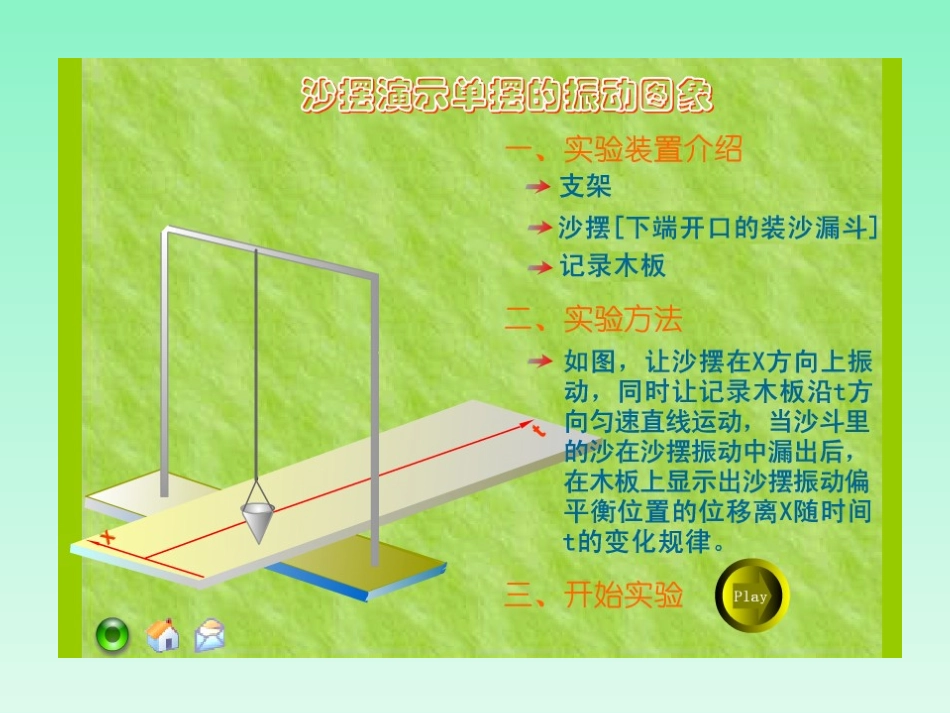 1.3.2三角函数的图象与性质_第2页