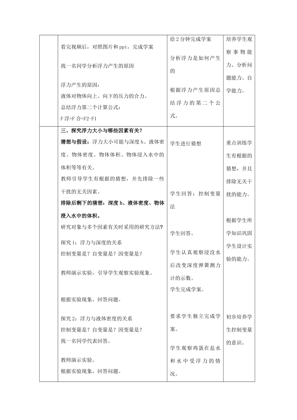 八年级物理下册 第四章 第6节《浮力》教学设计 （新版）北京课改版-北京课改版初中八年级下册物理教案_第3页