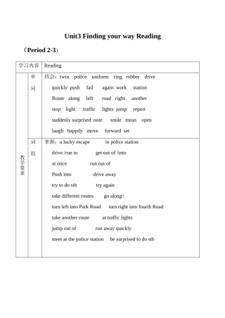 七年级英语Unit3 Finding your way Reading 1牛津版