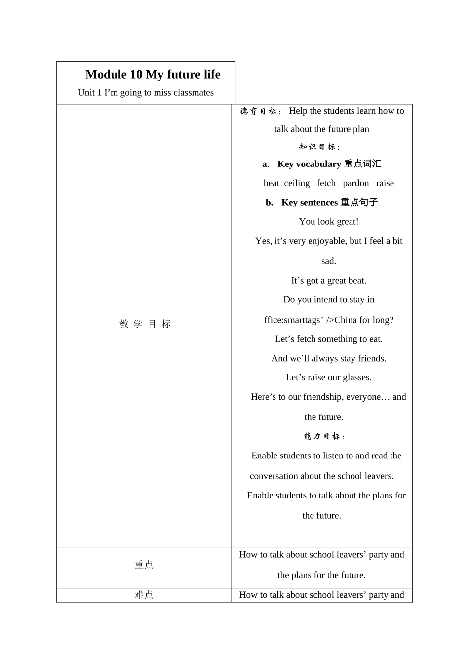 九年级英语My future life全模块教案新人教版_第1页