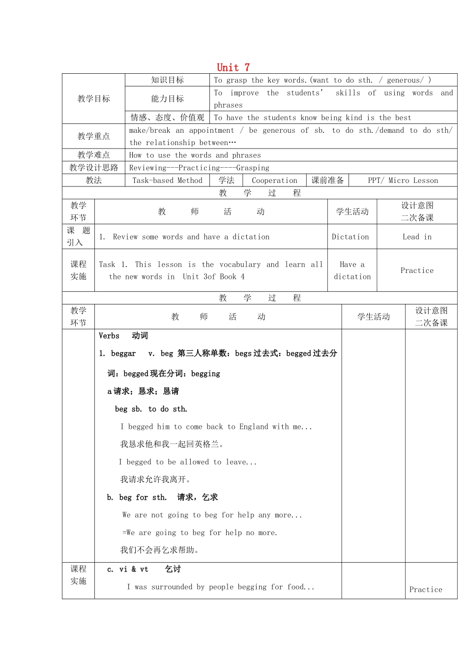 九年级英语上册 Unit 7 The Rewards of Kindnss Words and phrases教案 教科版五四制-教科版初中九年级上册英语教案_第1页