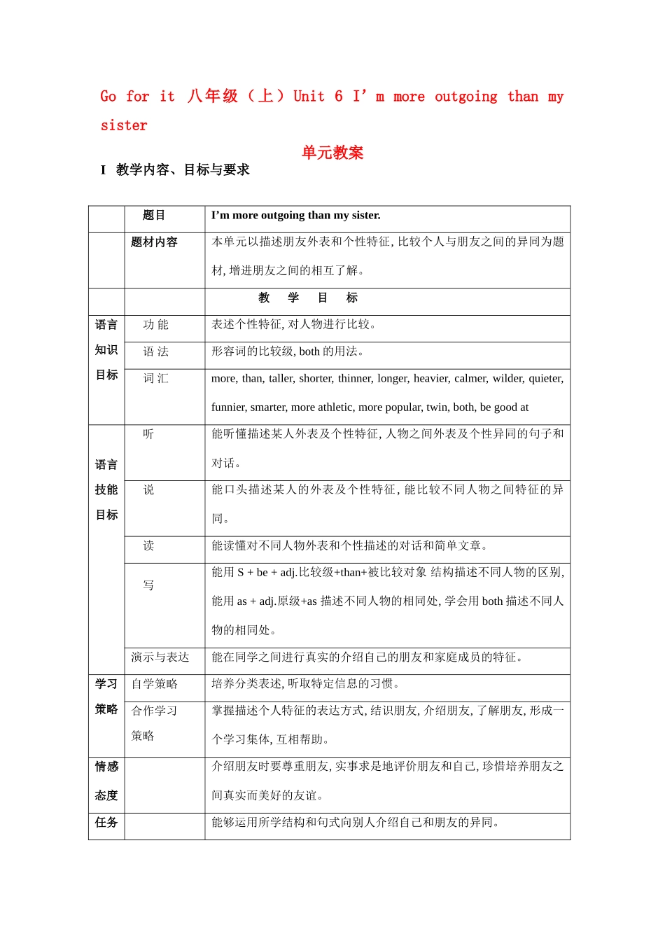 八年级英语 Unit 6 I’m more outgoing than my sister教案人教新目标版_第1页