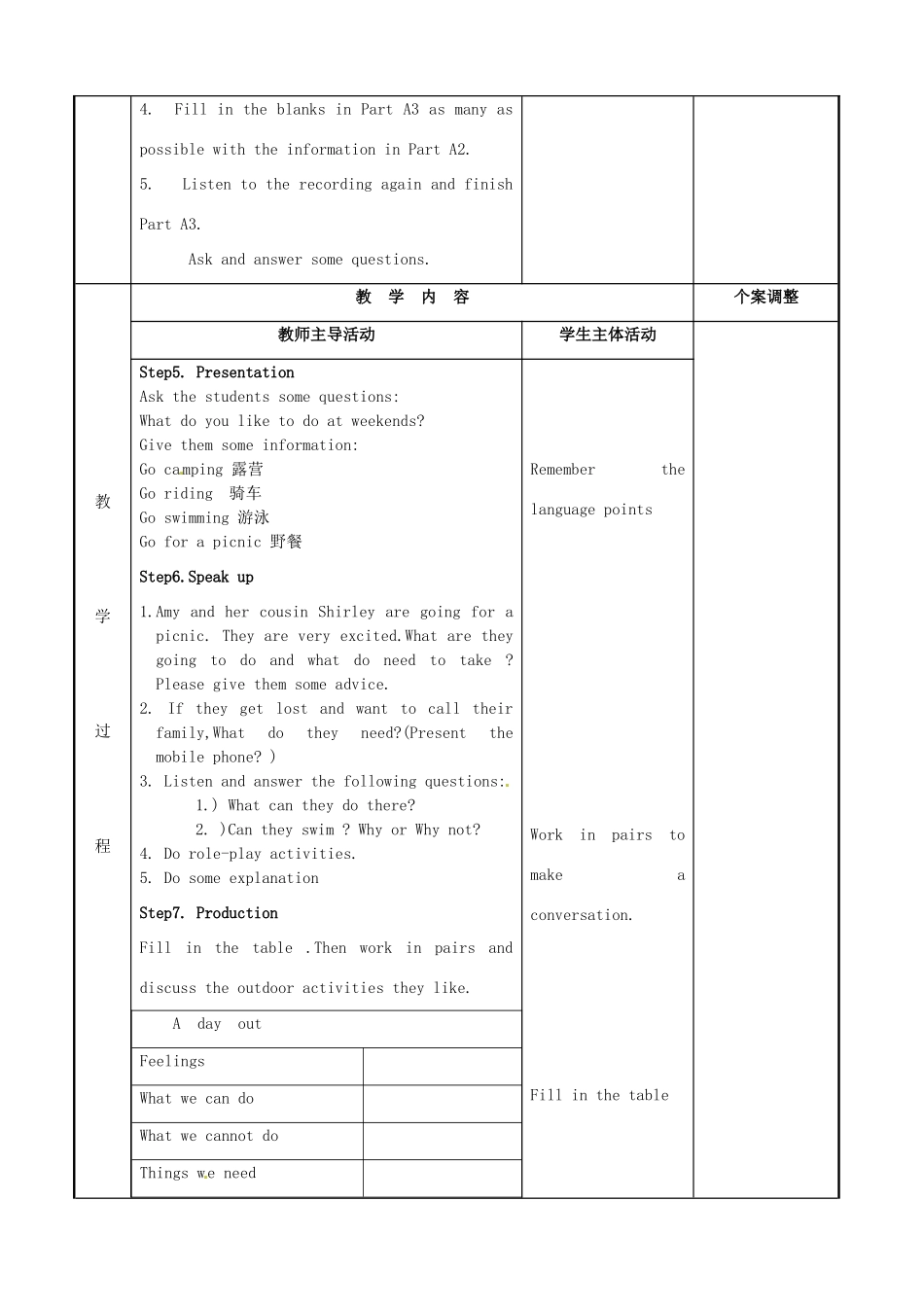 七年级英语下册 Unit 6 Outdoor fun Intergrated skills教案 （新版）牛津版-（新版）牛津版初中七年级下册英语教案_第2页