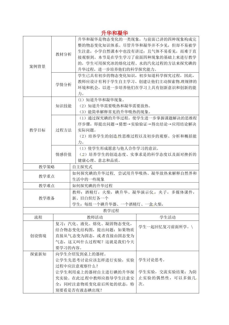 八年级物理上册《2.4 升华和凝华》教案 苏科版-苏科版初中八年级上册物理教案_第1页