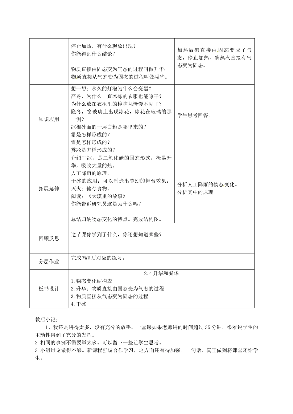 八年级物理上册《2.4 升华和凝华》教案 苏科版-苏科版初中八年级上册物理教案_第2页
