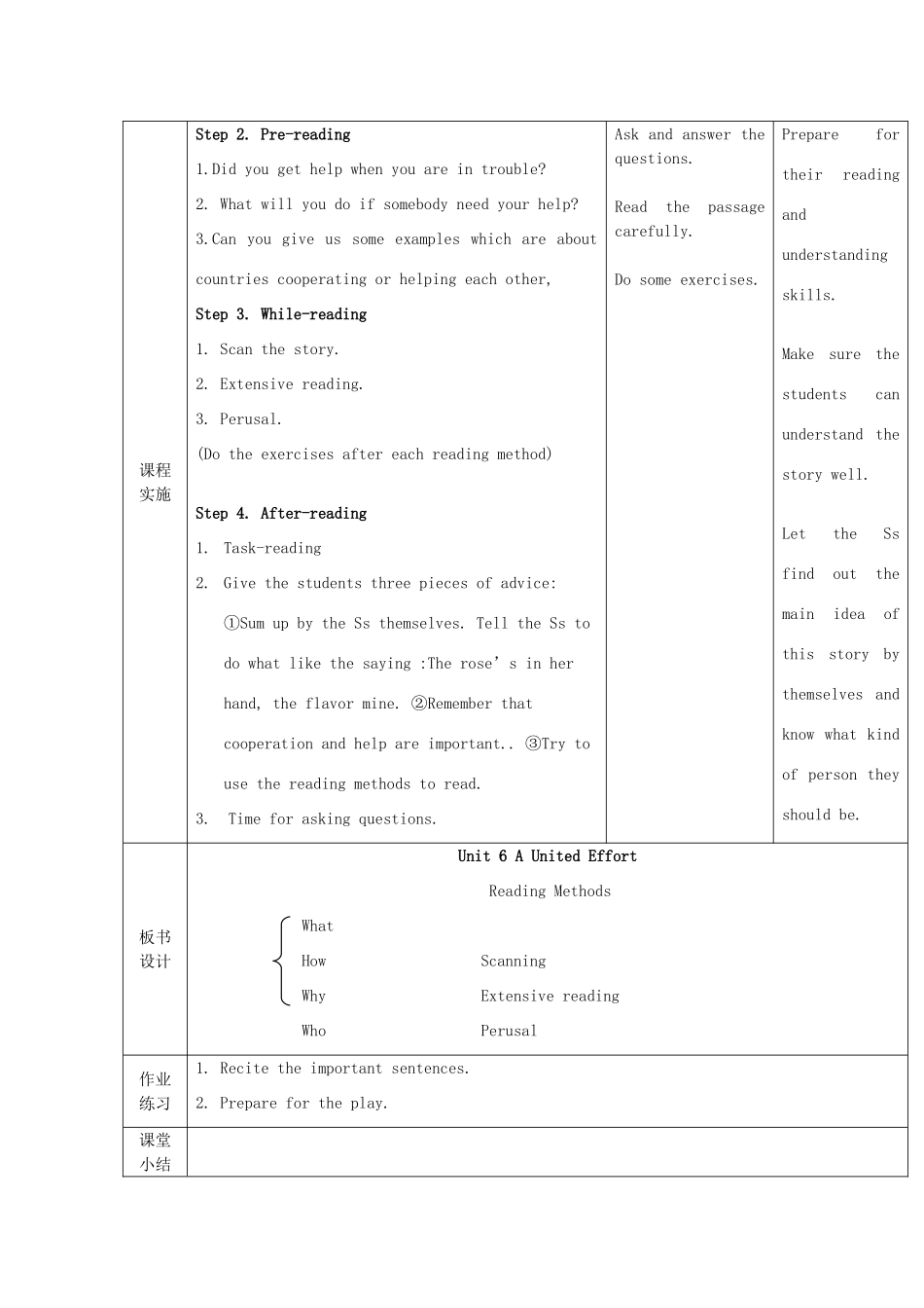 九年级英语上册 Unit 6 A United Effort Reading教案 教科版五四制-教科版初中九年级上册英语教案_第2页