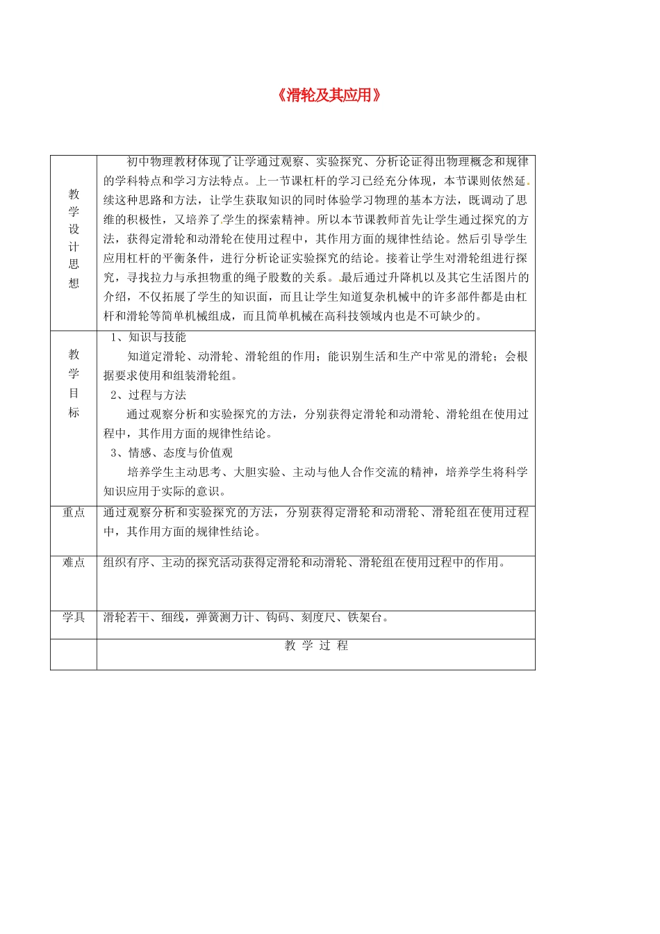 八年级物理全册《第十章 第2节 滑轮及其应用》教学设计 （新版）沪科版-（新版）沪科版初中八年级全册物理教案_第1页
