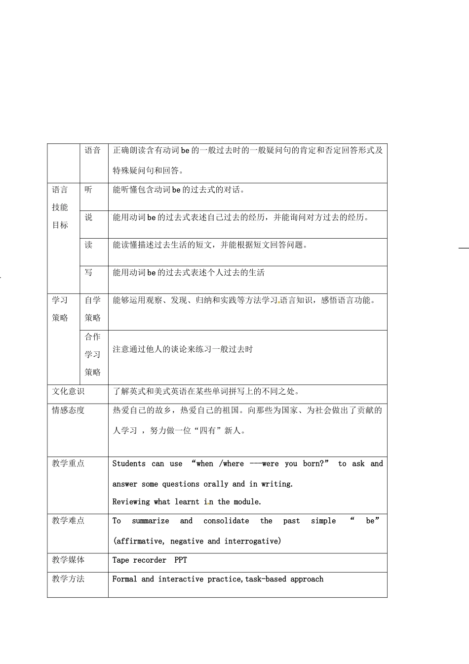 天津市宝坻区新安镇七年级英语下册 Module 7 My past life Unit 3 Language in use教案 （新版）外研版-（新版）外研版初中七年级下册英语教案_第2页