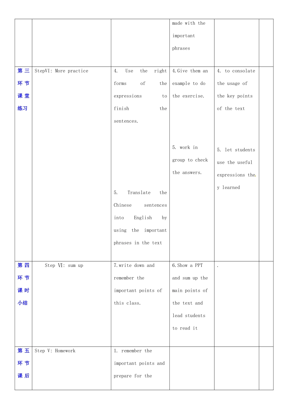 七年级英语上册 Unit 6 Travelling around Asia教案3 （新版）牛津深圳版-牛津深圳版初中七年级上册英语教案_第3页