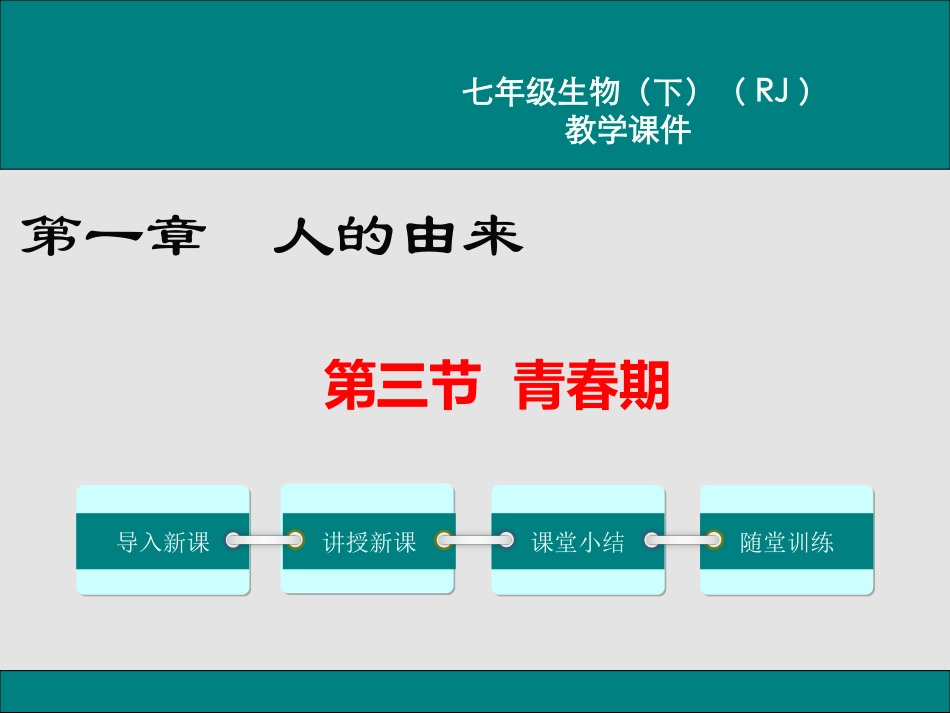 第三节青春期_第1页