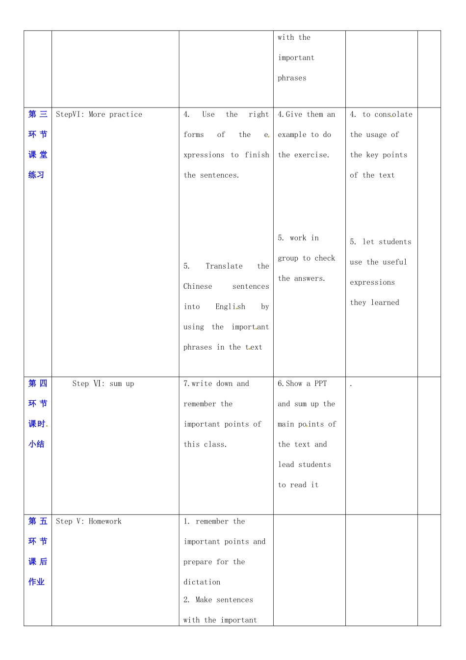 七年级英语下册 Module 2 Man’s best friends Unit 3 Our animal friends教案3 （新版）牛津深圳版-牛津深圳版初中七年级下册英语教案_第3页