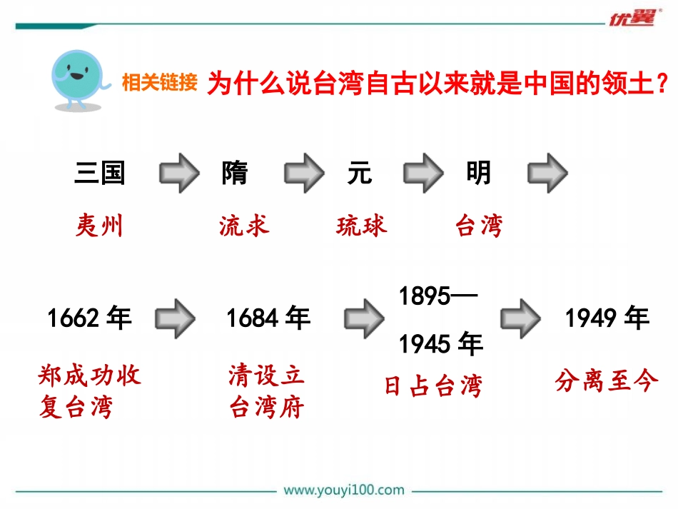 第10课建设中国特色社会主义_第2页