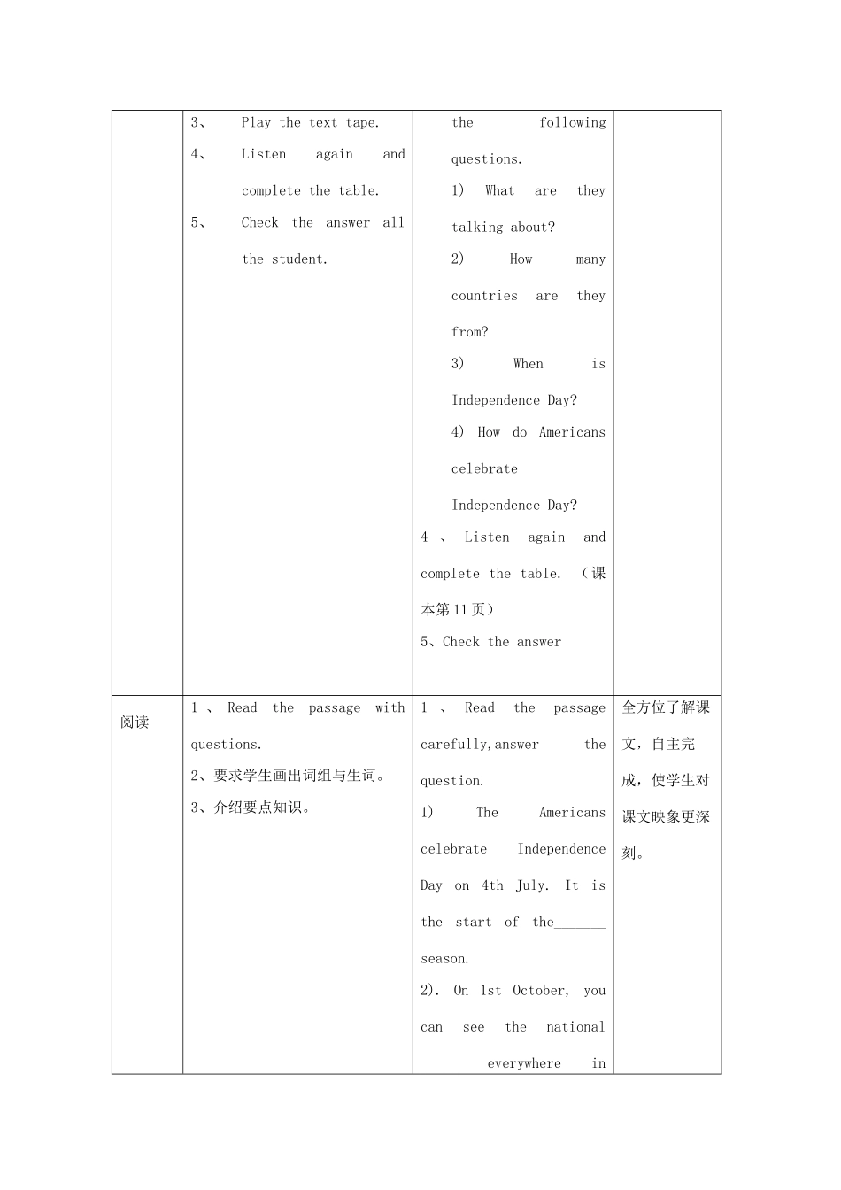学年九年级英语上册 Module 2 Public holidays Unit 1 My family always go somewhere interesting as soon as教案 （新版）外研版-（新版）外研版初中九年级上册英语教案_第2页