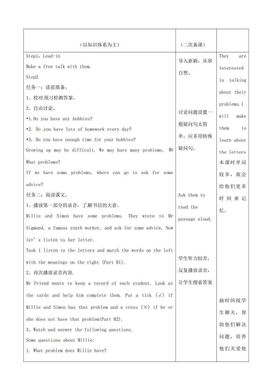 九年级英语上册 Unit 3 Teennage problems Period 2教案 （新版）牛津版-（新版）牛津版初中九年级上册英语教案_第2页