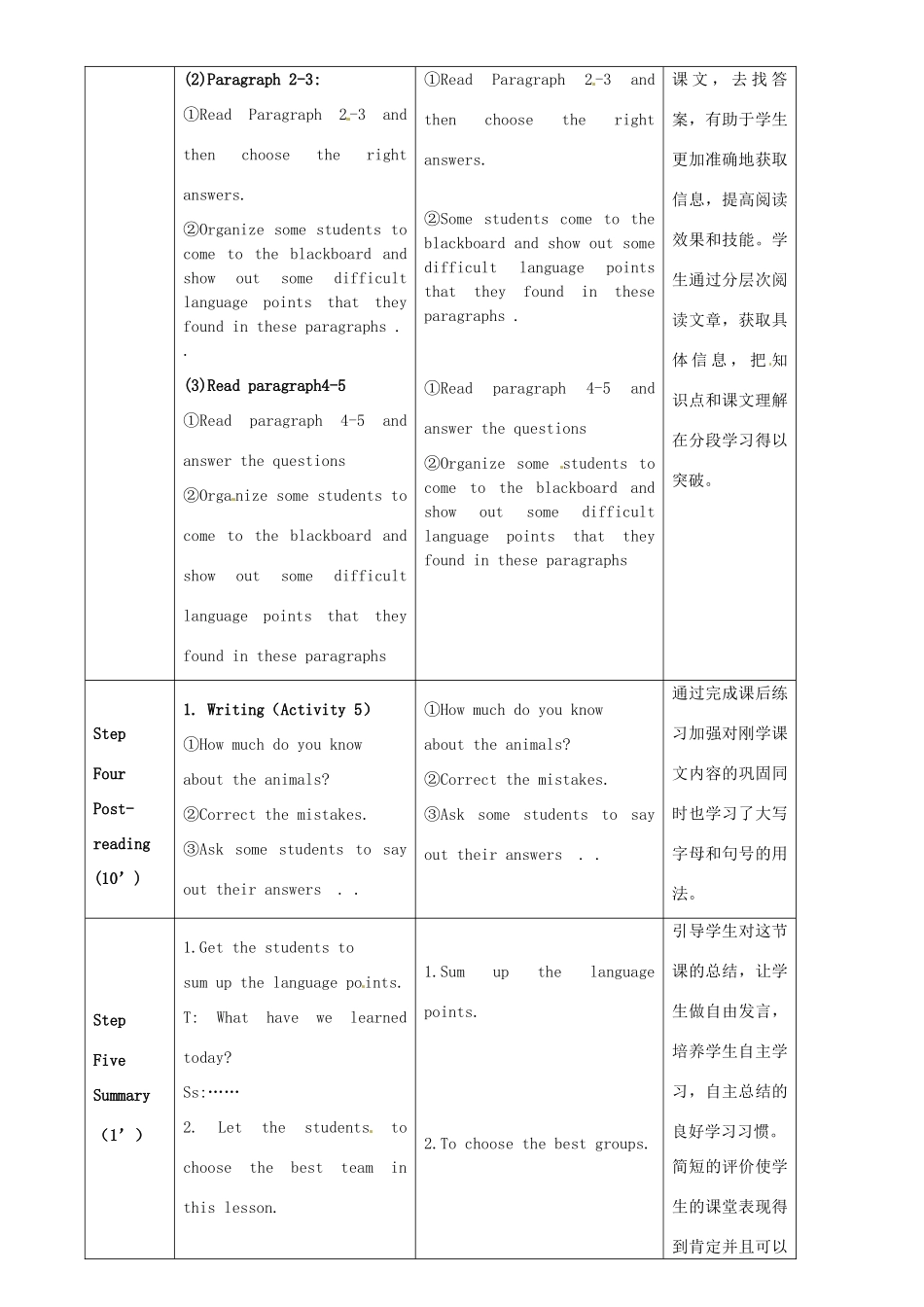 七年级英语上册 Module 6 Unit 2 The tiger lives in Asia教案 （新版）外研版-（新版）外研版初中七年级上册英语教案_第3页