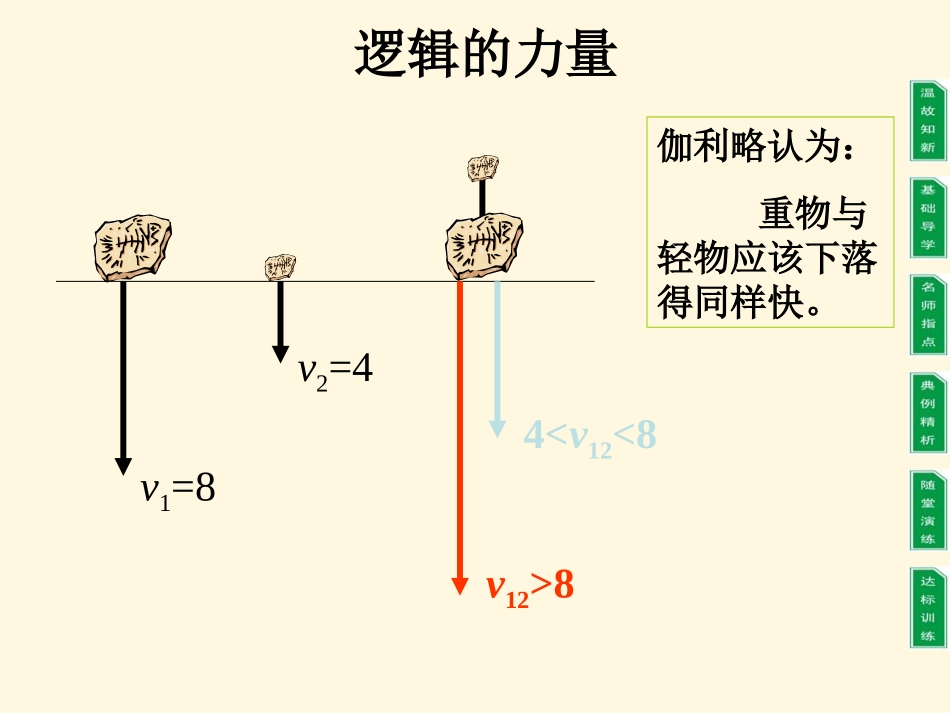对自由落体运动的研究-第二课时_第3页