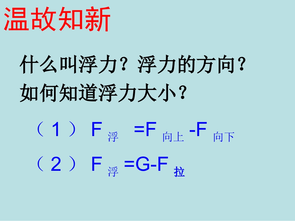 3.科学探究：浮力的大小-(2)_第2页