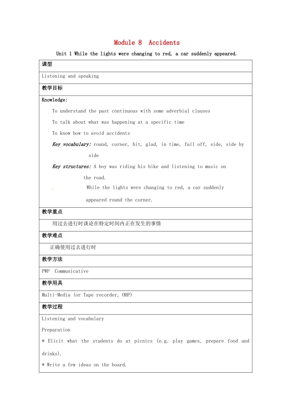 八年级英语上册《Module 8 Unit 1 While the car were changing to red, a car suddenly appeared》教学设计 （新版）外研版-（新版）外研版初中八年级上册英语教案_第1页