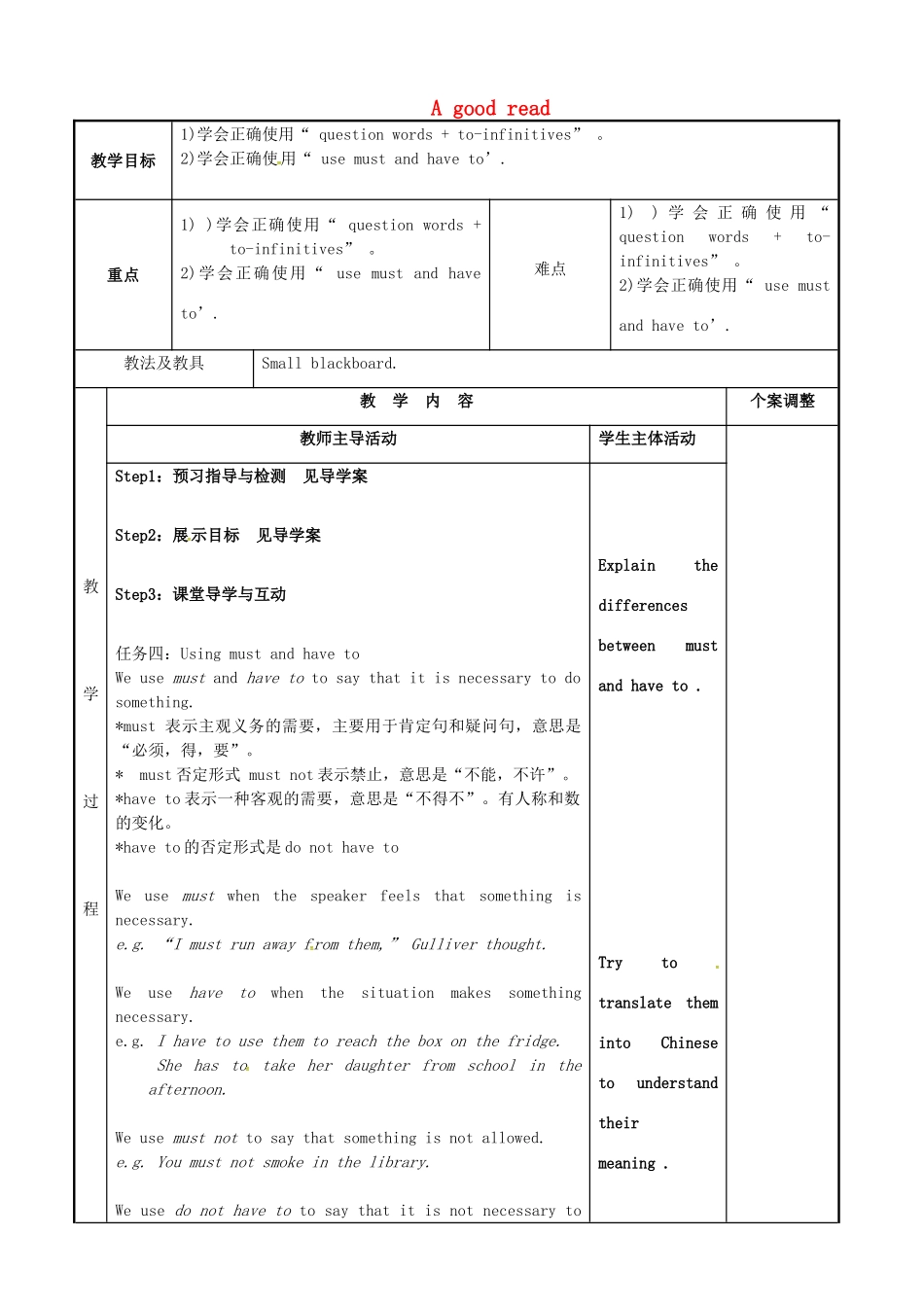 八年级英语下册 Unit 4 A good read Grammar 2教案 （新版）牛津版-（新版）牛津版初中八年级下册英语教案_第1页