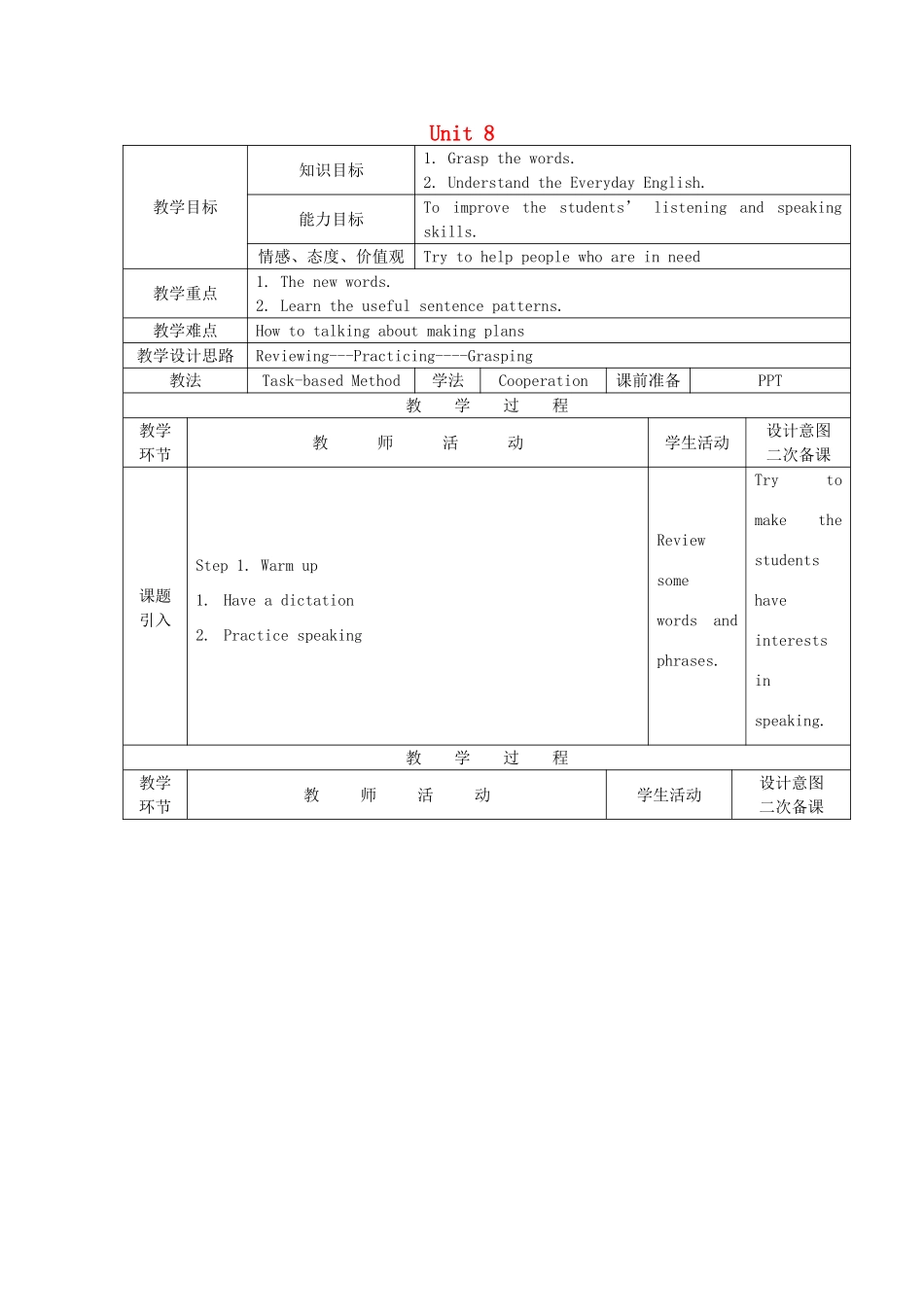 九年级英语上册 Unit 8 The Internatianal Red Cross Listening and Speaking教案 教科版五四制-教科版初中九年级上册英语教案_第1页