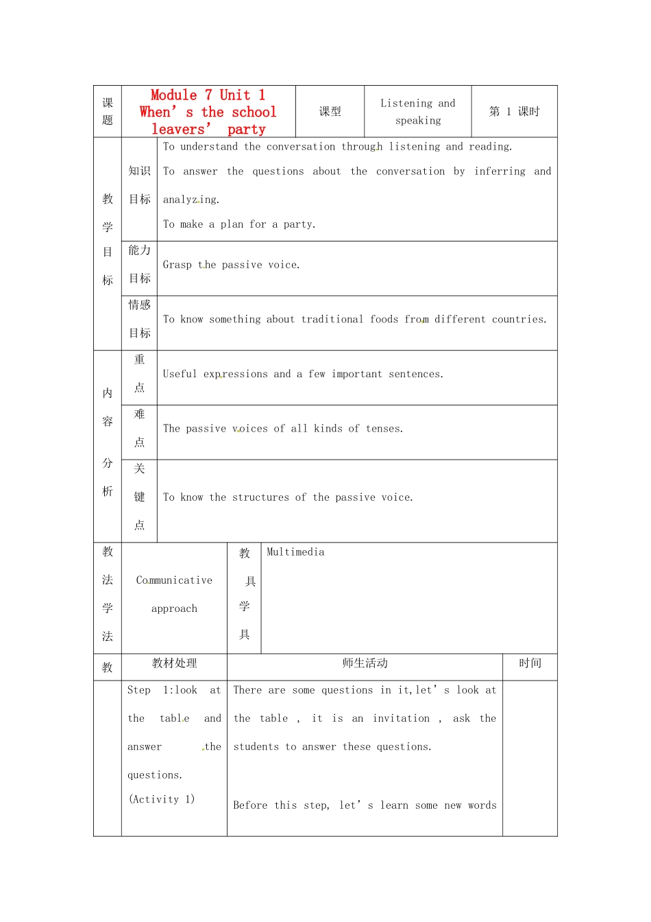 九年级英语下册 Module 7 Unit 1 What’s the school leavers’party教案 外研版_第1页