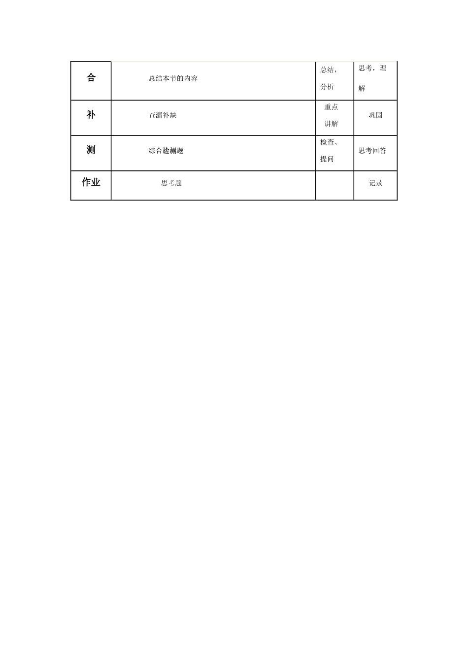 九年级物理 第十四章第一节压强教案 人教版_第3页