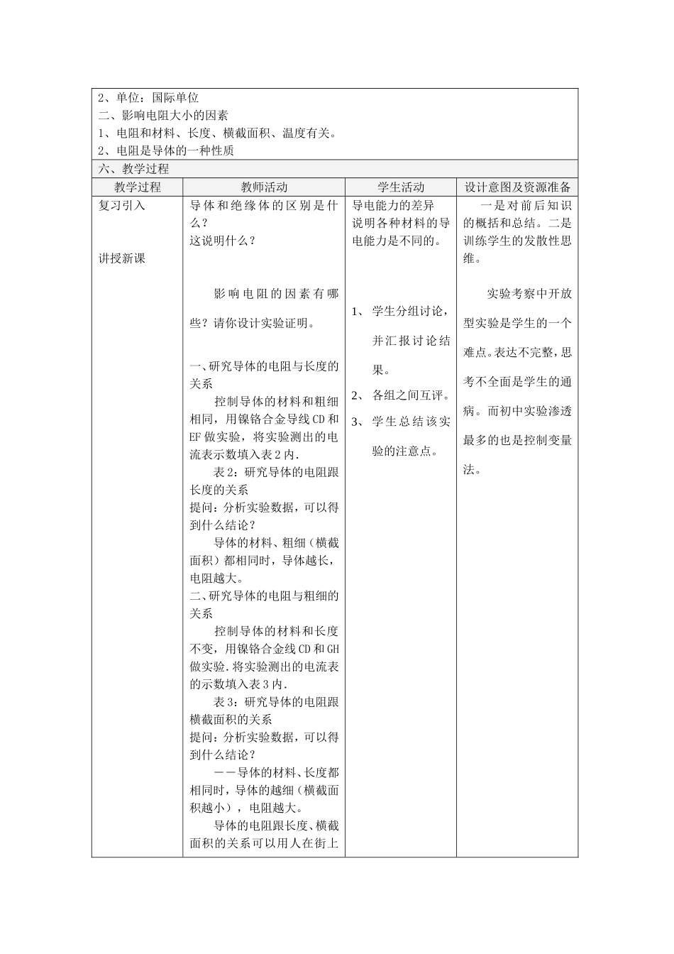 九年级物理全册 9.5《电阻》教学设计 北京课改版-北京课改版初中九年级全册物理教案_第2页