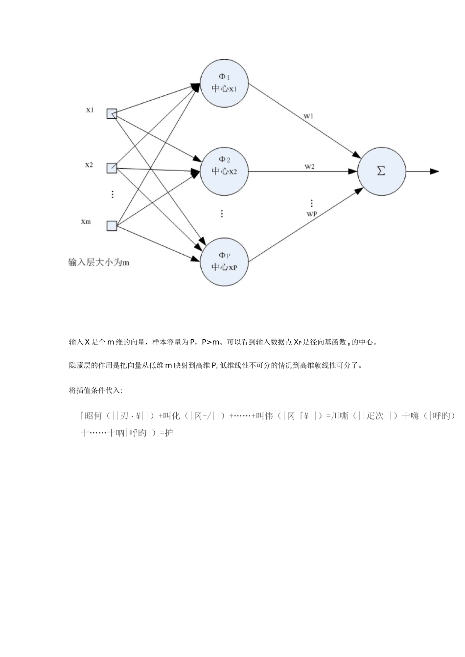 RBF神经网络资料_第2页