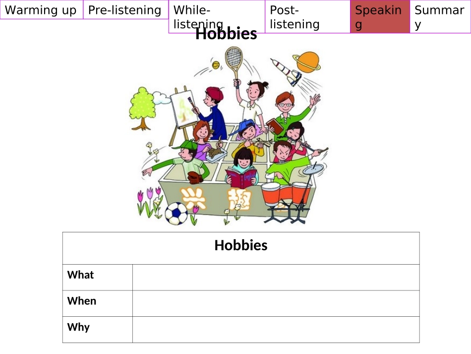 Listening&Speakup-(2)_第3页