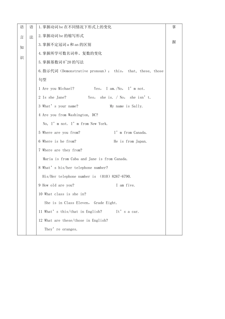 七年级英语Unit1 getting to Know You-Topic教案1(1)仁爱版_第3页