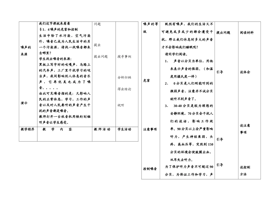 八年级物理 1、4噪声的危害和控制教案 人教新课标版_第2页