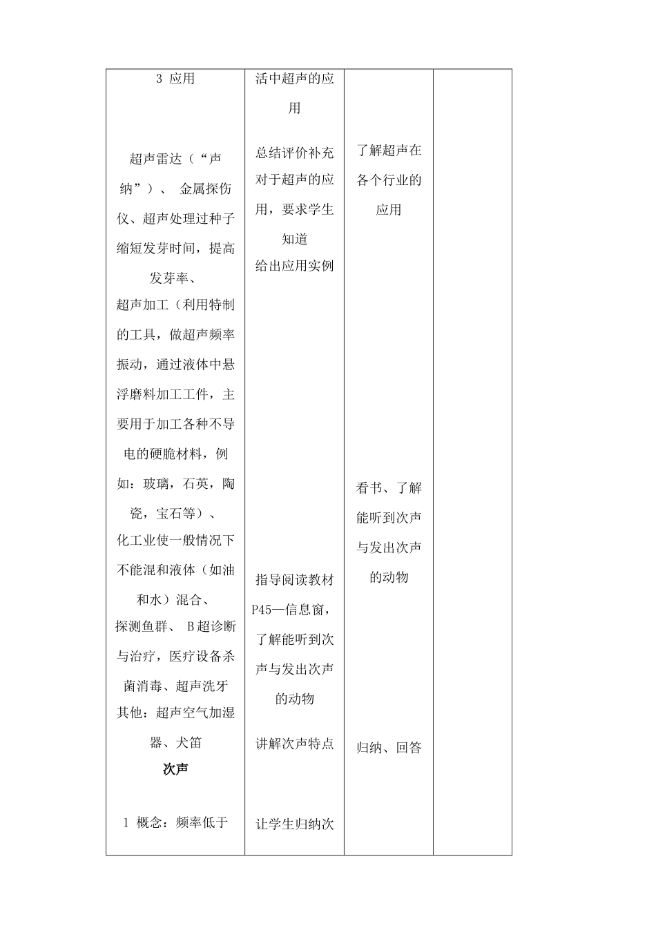 八年级物理沪科版超声与次声_第2页