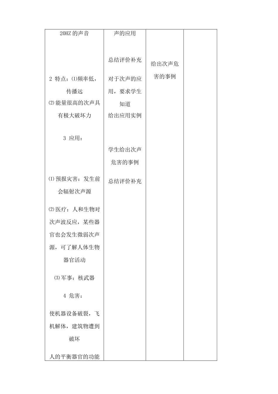 八年级物理沪科版超声与次声_第3页