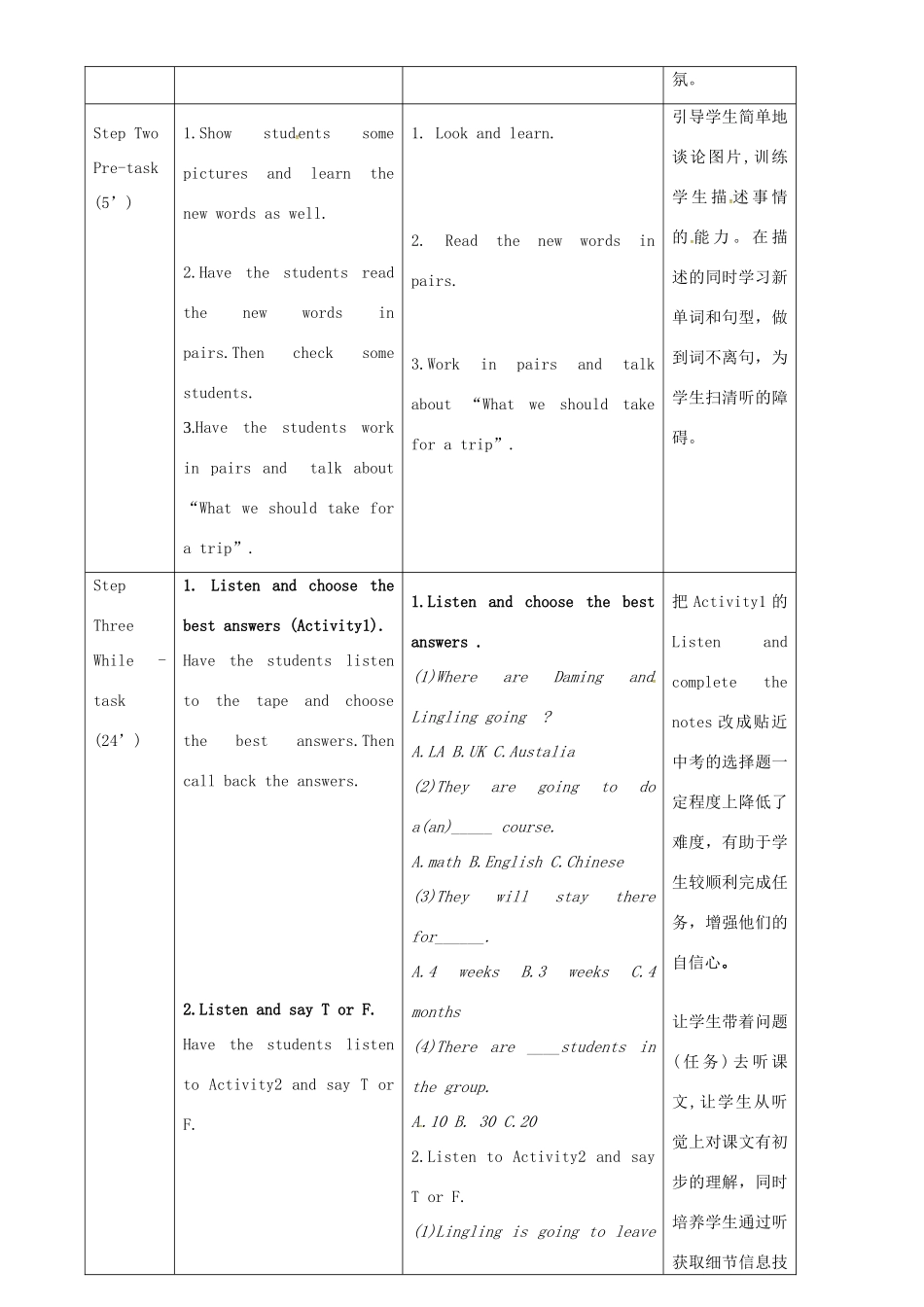 八年级英语下册 Module 7 Unit 1 Please write to me and send me some photos教案 （新版）外研版-（新版）外研版初中八年级下册英语教案_第2页