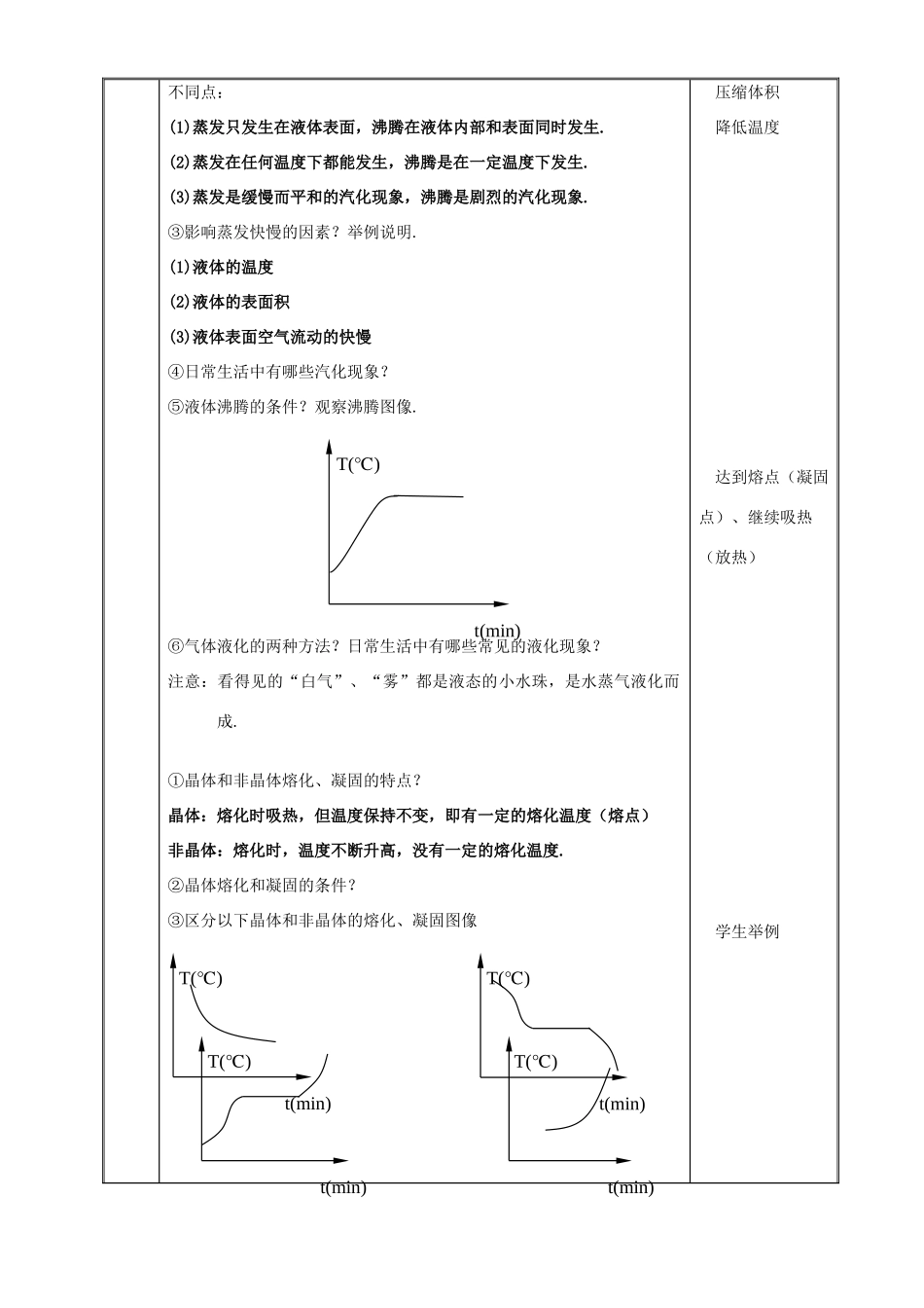 中考物理物态变化总复习教案 苏教版_第3页