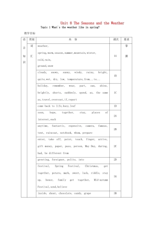 七年级英语下册 Unit 8 Topic 1 What’s the weather like in spring教案 仁爱版