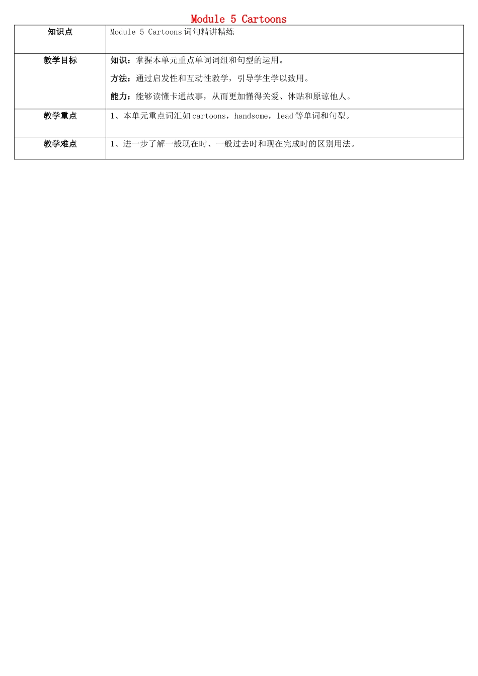 天津学大教育信息咨询有限公司八年级英语下册 Module 5 Cartoons教案 （新版）外研版-（新版）外研版初中八年级下册英语教案_第1页