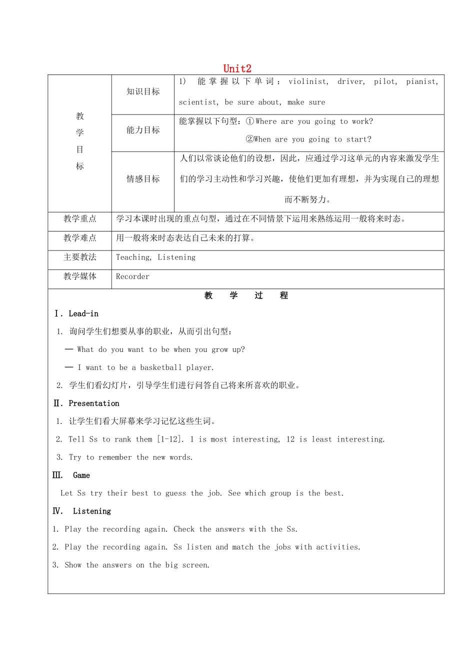 七年级英语下册 Unit 2 I'm going to study computer science Section A2（1a-2d）教案 鲁教版五四制-鲁教版五四制初中七年级下册英语教案_第1页