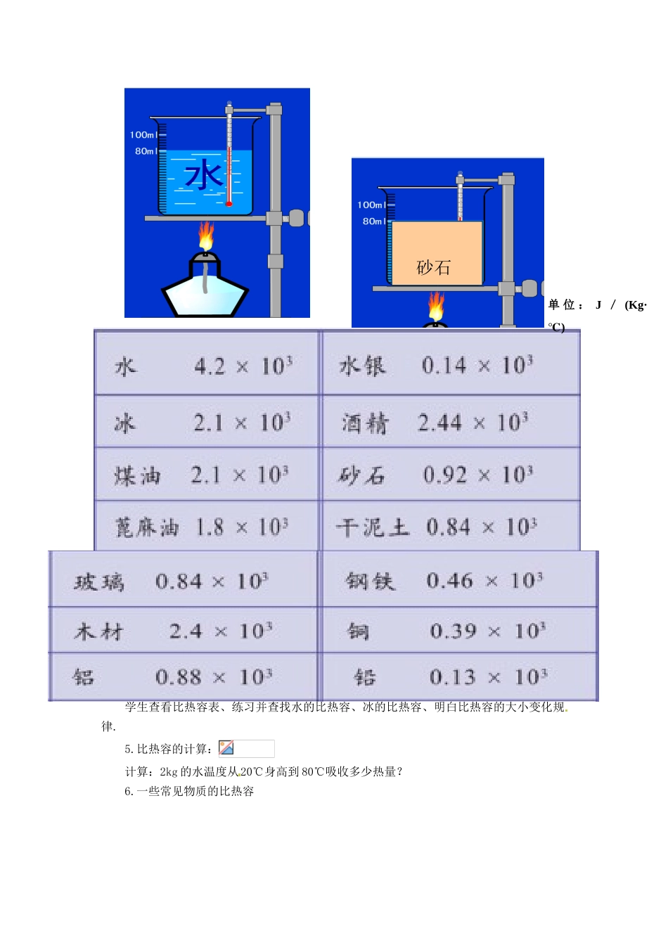 九年级物理上册 12.3 研究物质的比热容教案 （新版）粤教沪版-（新版）粤教沪版初中九年级上册物理教案_第2页