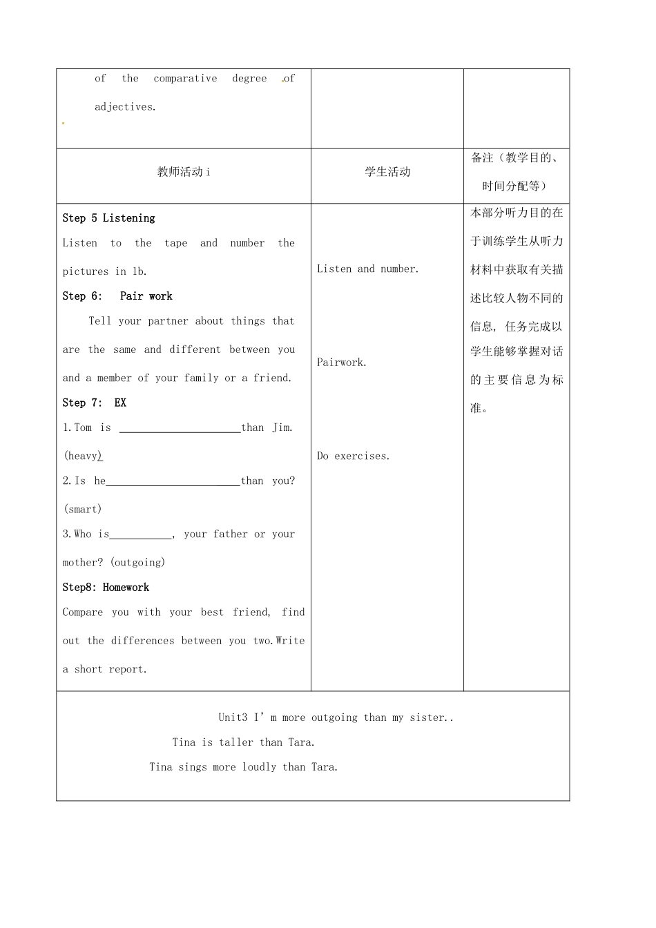 吉林省四平市第十七中学八年级英语上册 Unit 3 I’m more outgoing than my sister（第1课时）教案 （新版）人教新目标版_第3页