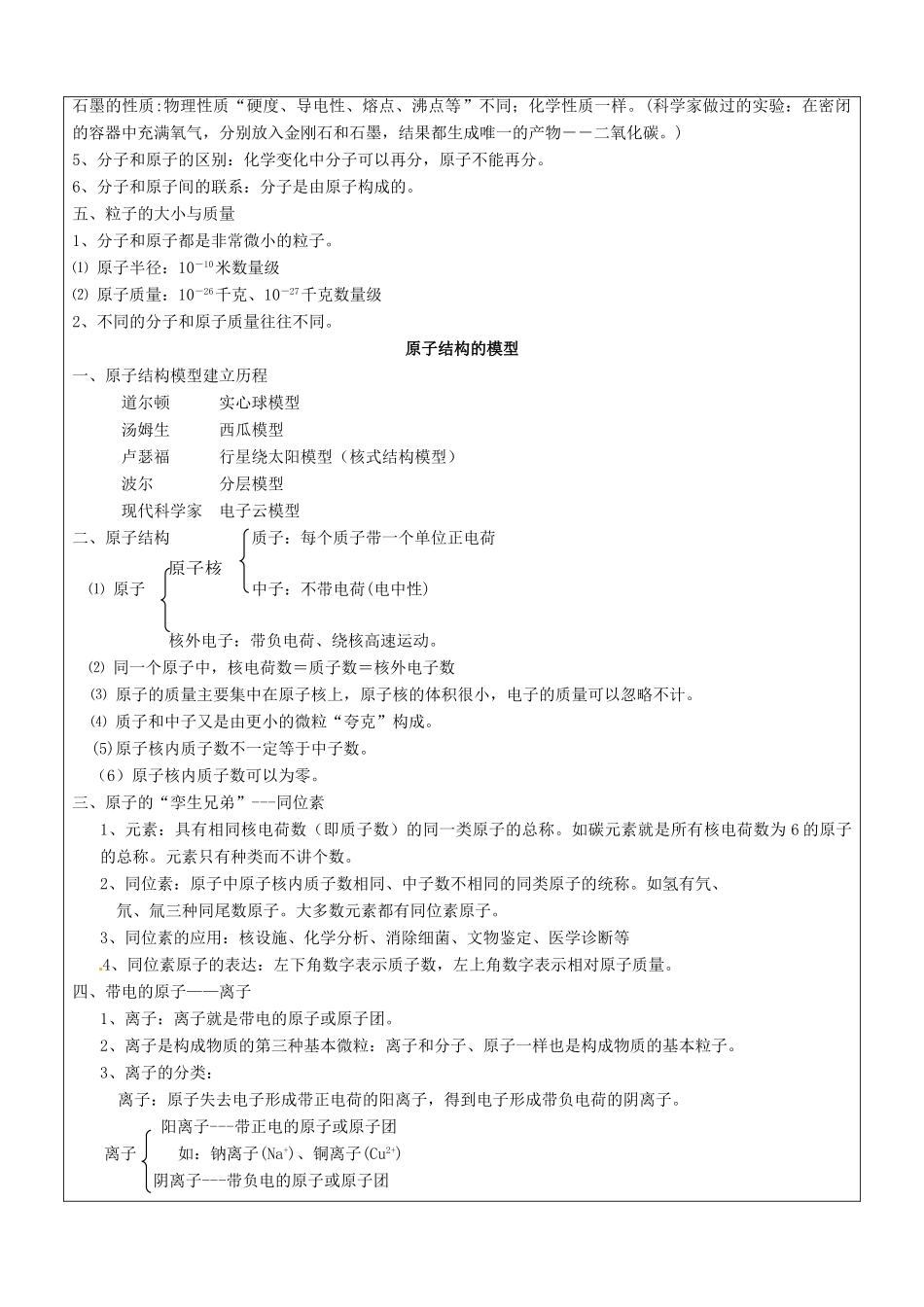 九年级科学上册 第19讲 八下化学总复习教案 浙教版-浙教版初中九年级上册自然科学教案_第3页