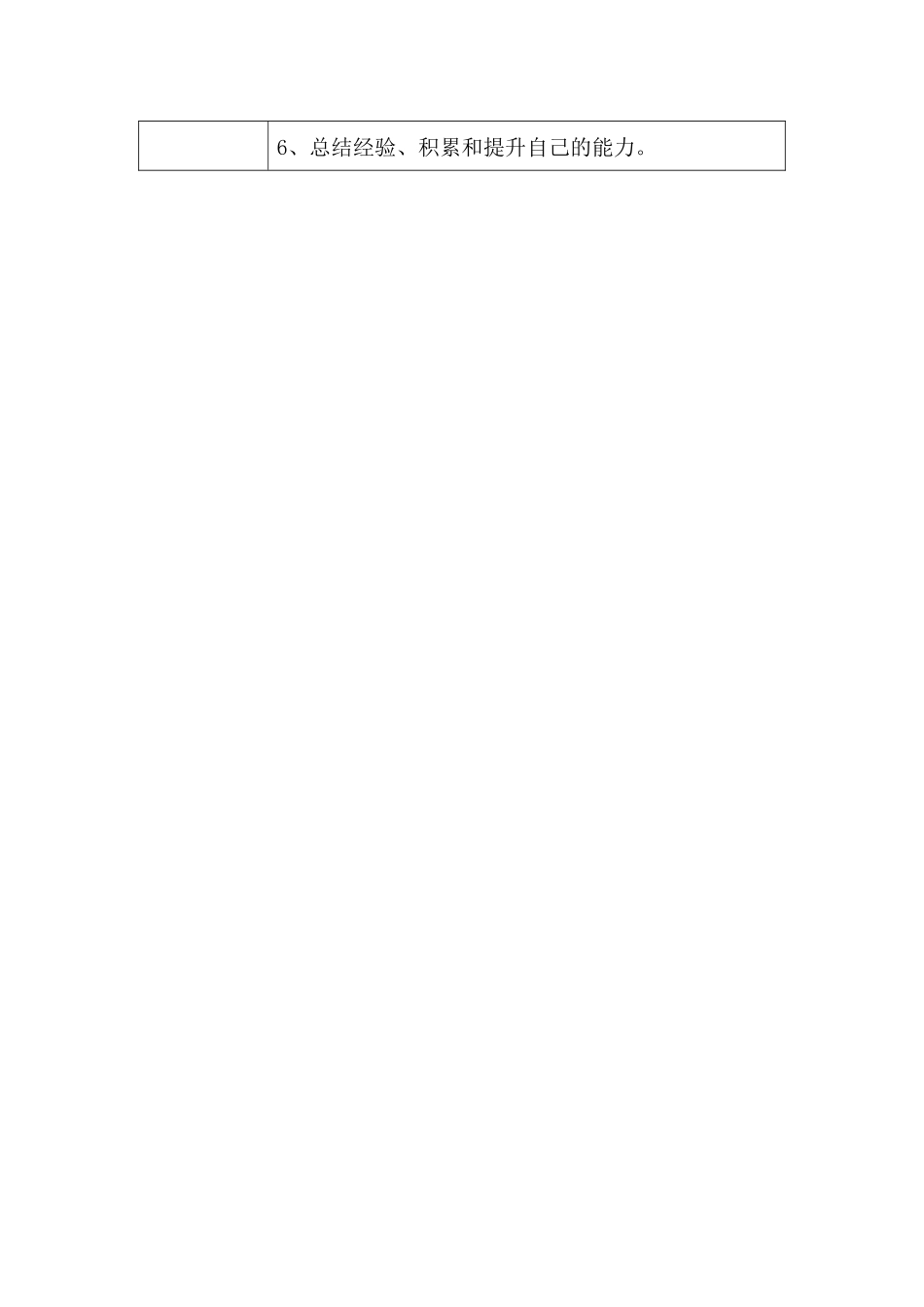 研修活动设计方案_第2页