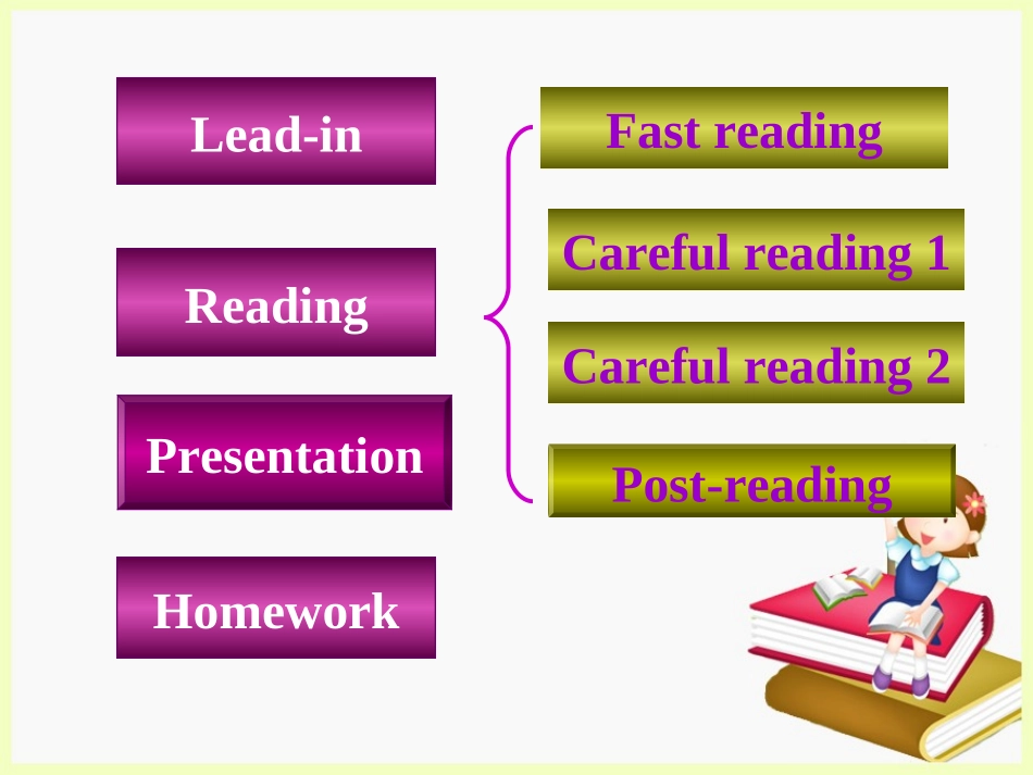 Reading(3)：Secretsandlies_第3页