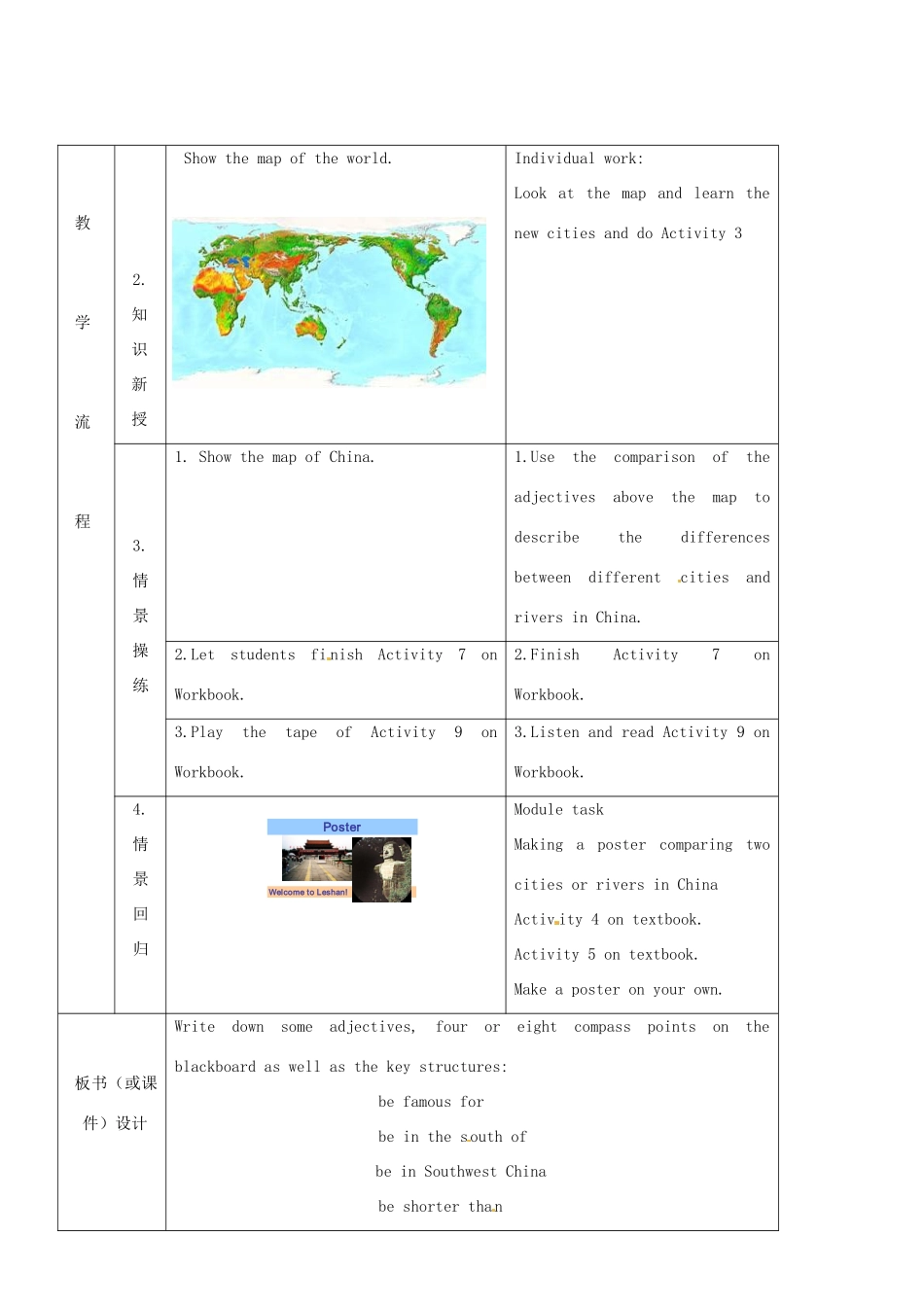 七年级英语下册 Modle 5 My hometown and country Unit 3 Language in use教案 外研版_第3页