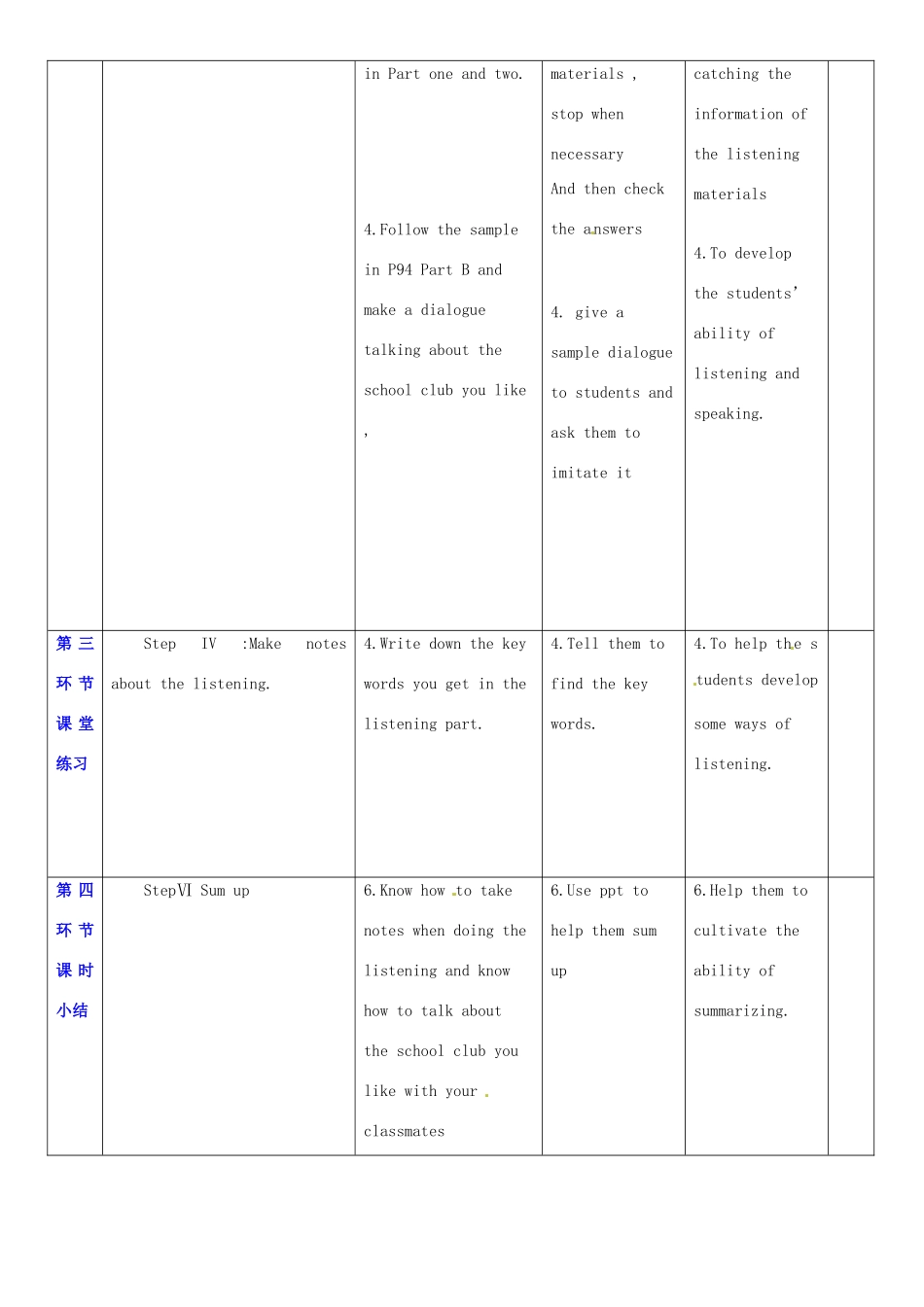 七年级英语上册 Unit 7 School club教案4 （新版）牛津深圳版-牛津深圳版初中七年级上册英语教案_第2页