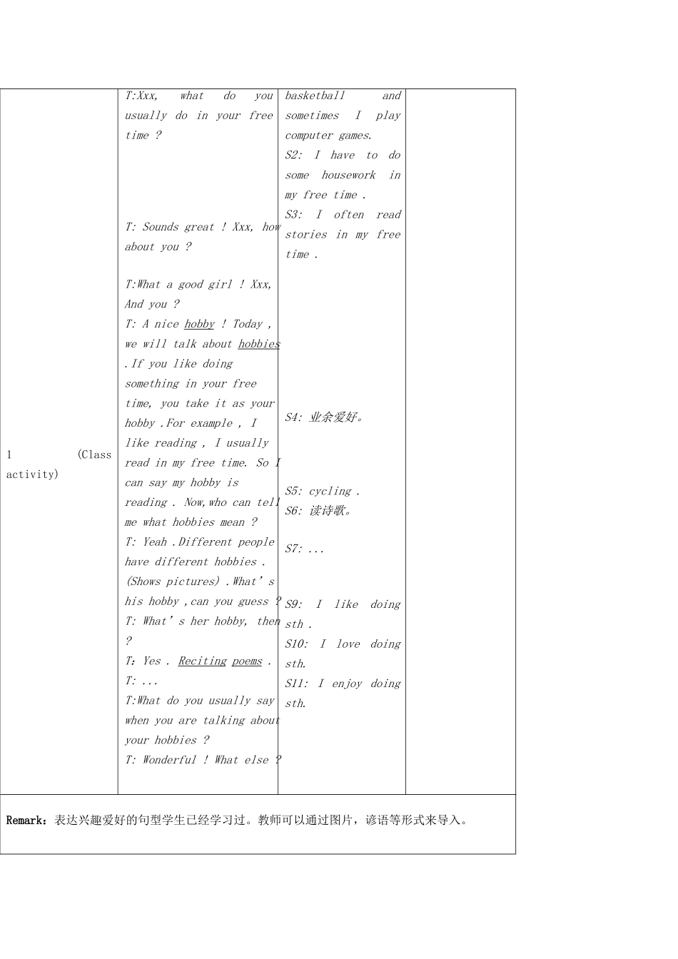 八年级英语上册 Unit 3 Our Hobbies Topic 1 What’s your hobby P1教案 （新版）仁爱版-（新版）仁爱版初中八年级上册英语教案_第3页