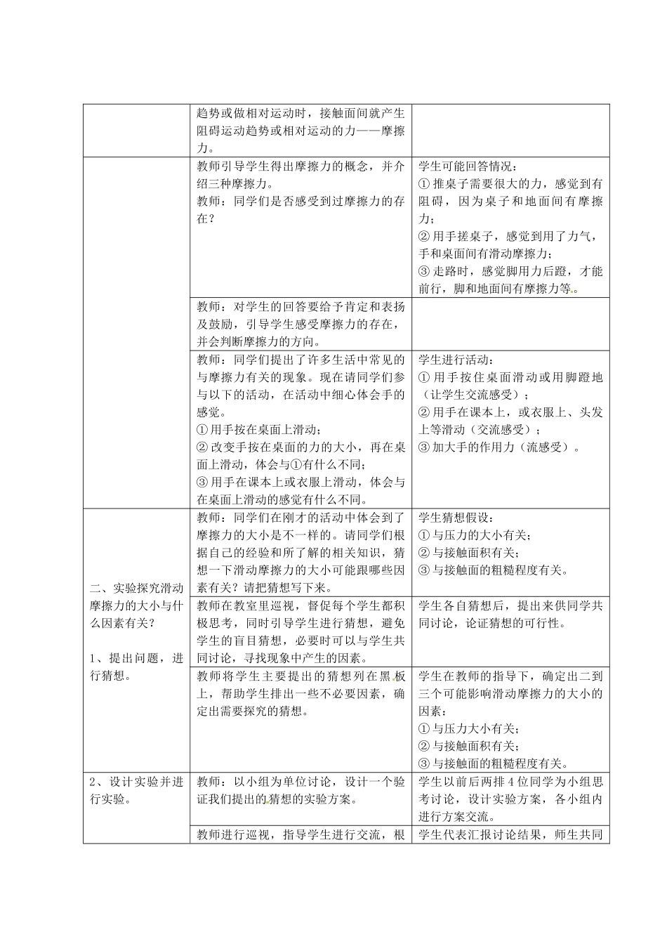云南省曲靖市麒麟区第七中学八年级物理《摩擦力》教学案例_第2页