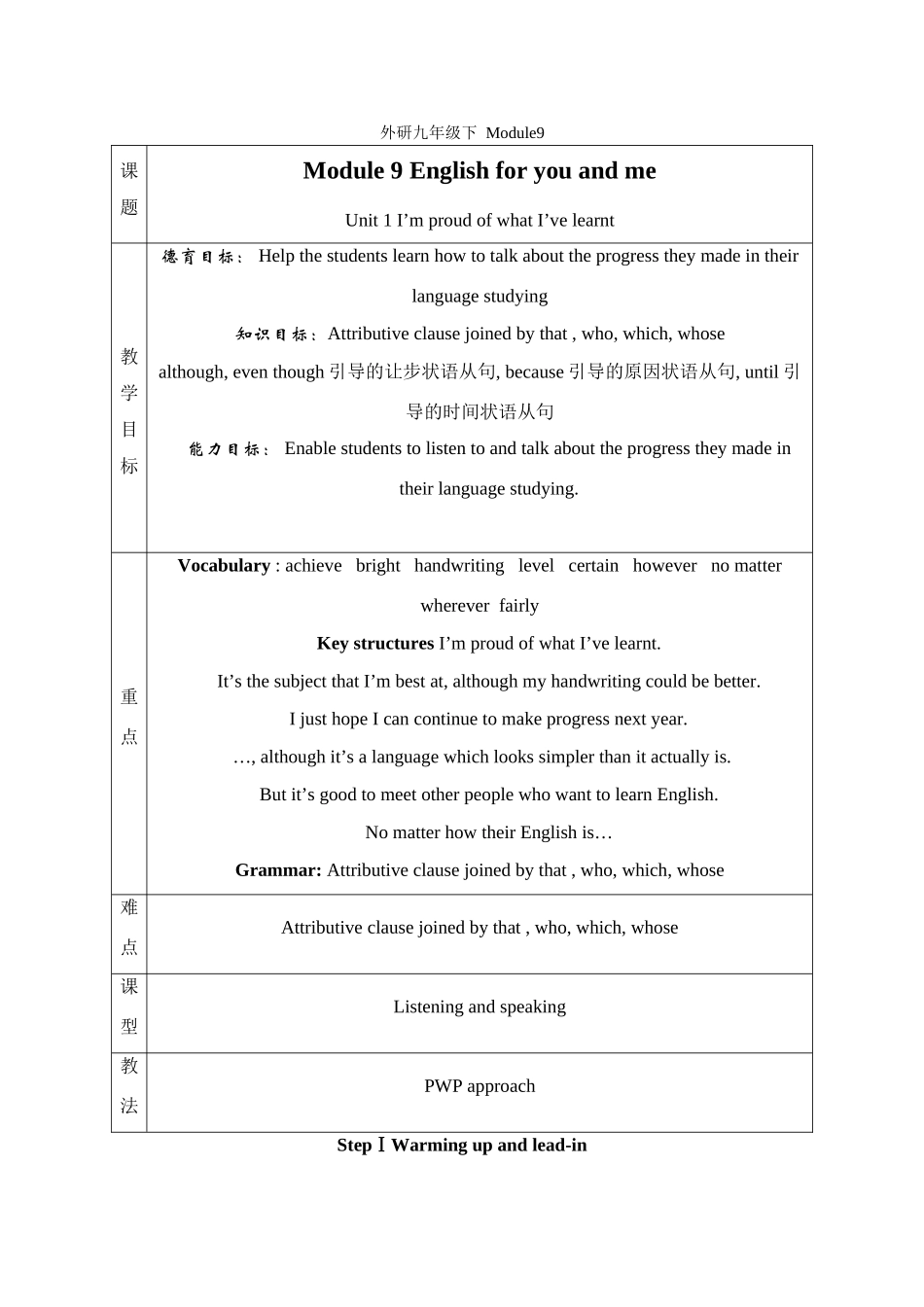 九年级英语下module9完整教案外研版_第1页
