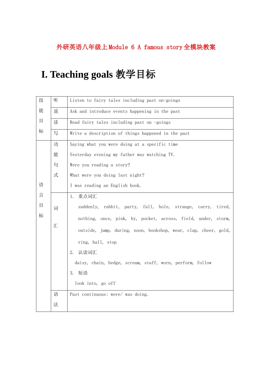 八年级英语上册 Module 6 A famous story全模块教案 外研版_第1页